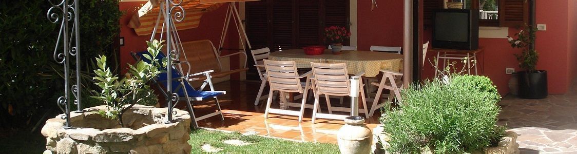 Products by category